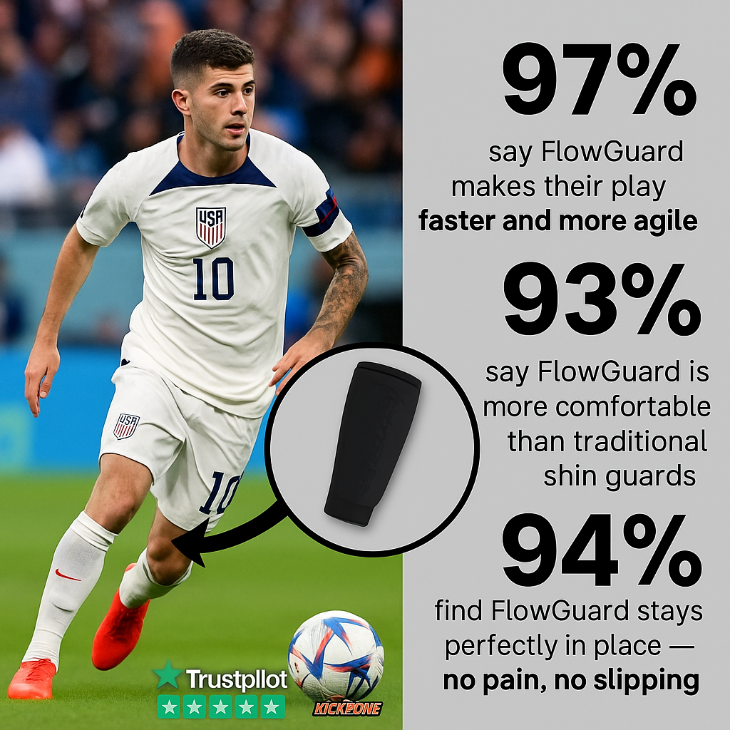 Kickzone FlowGuard™ – Integrierte Schienbeinschoner